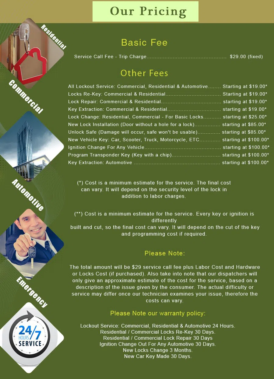 Chino Hills CA Locksmith Store Chino Hills, CA 909-297-1019